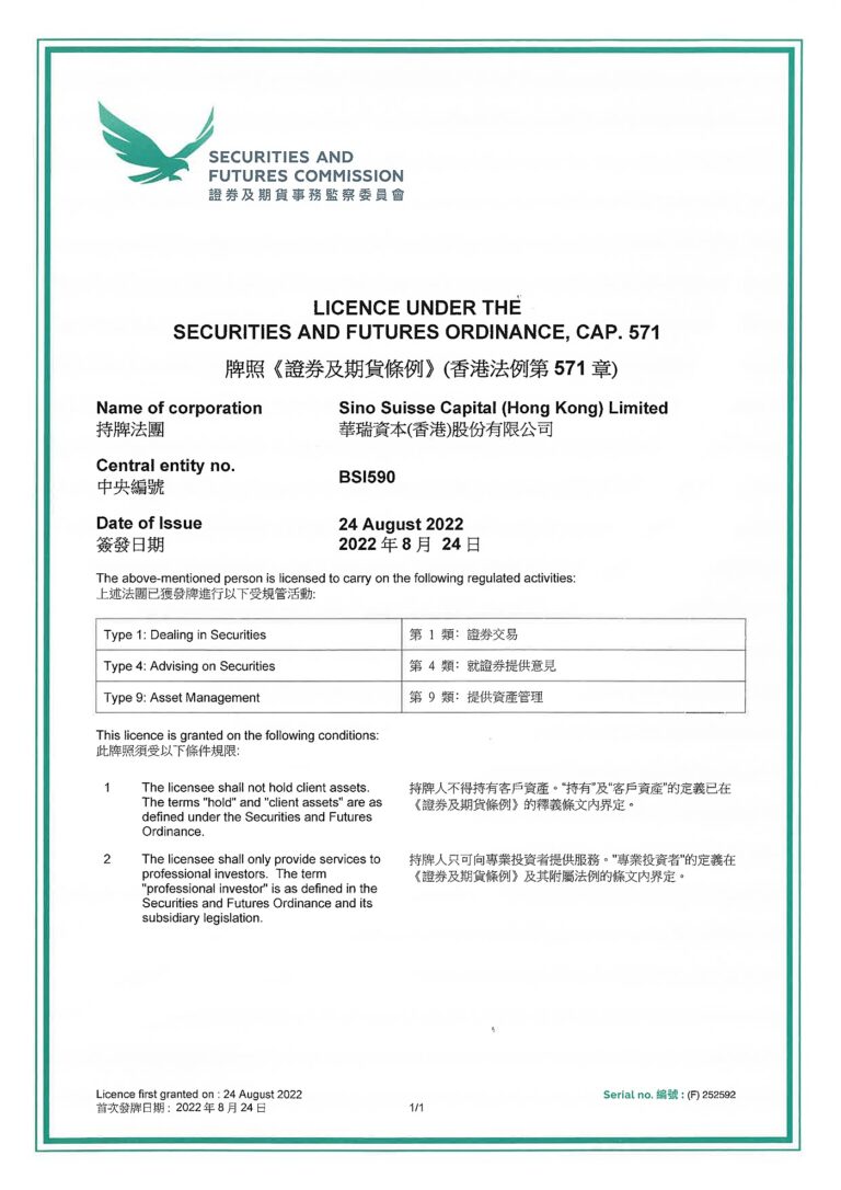 Securities and Futures Commission, Hong Kong